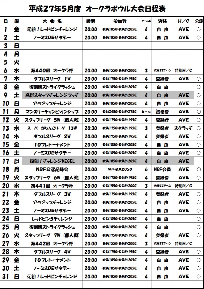 平成２７年５月度　オークラボウル大会日程表.jpg